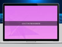 認識eCTD電子提交的發展歷程