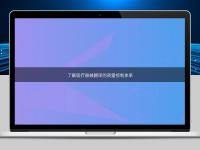 了解醫療器械翻譯的質量控制體系